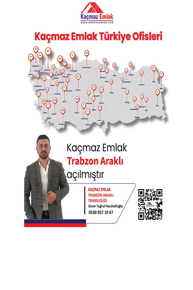 kaçmaz emlak